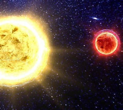 太陽系に近い恒星が今後地球に接近し影響を及ぼす可能性はある？