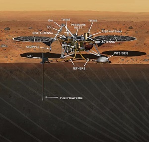火星生命存在の可能性は地下？水や有機物を確認する地質学的探査